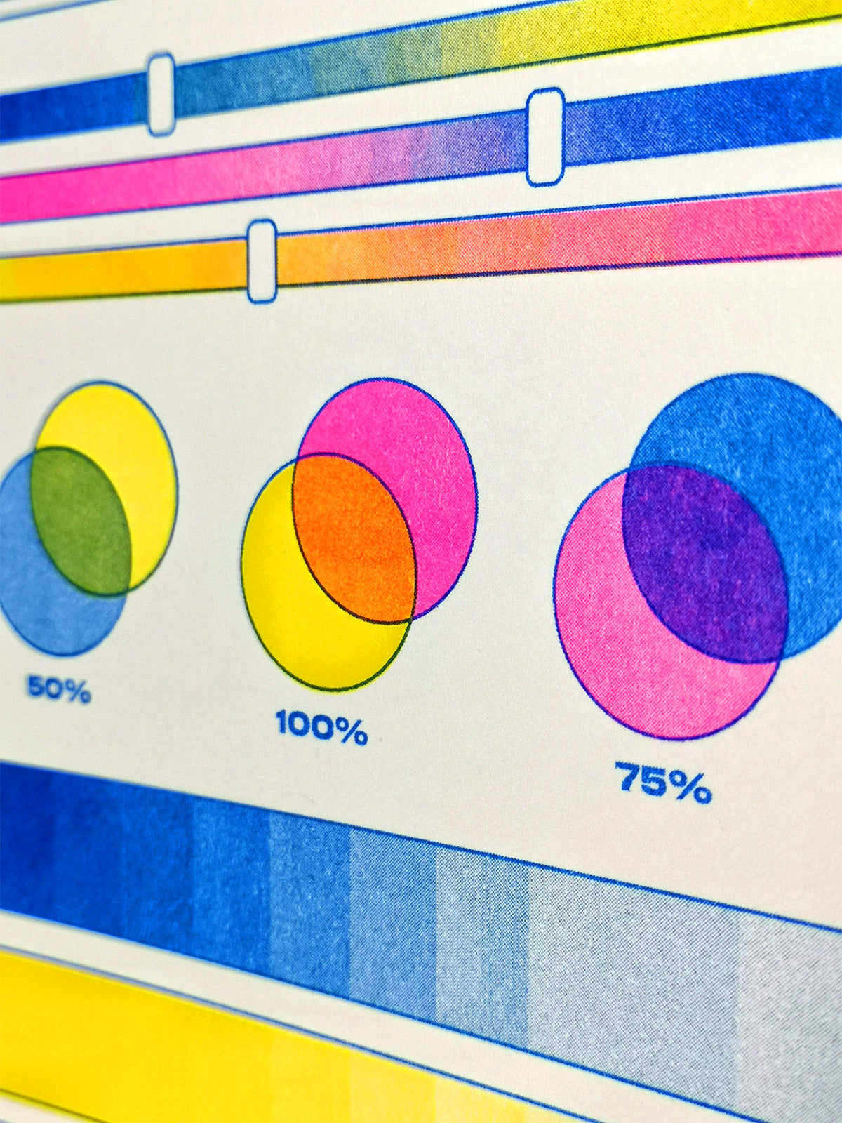 Mini Riso color chart