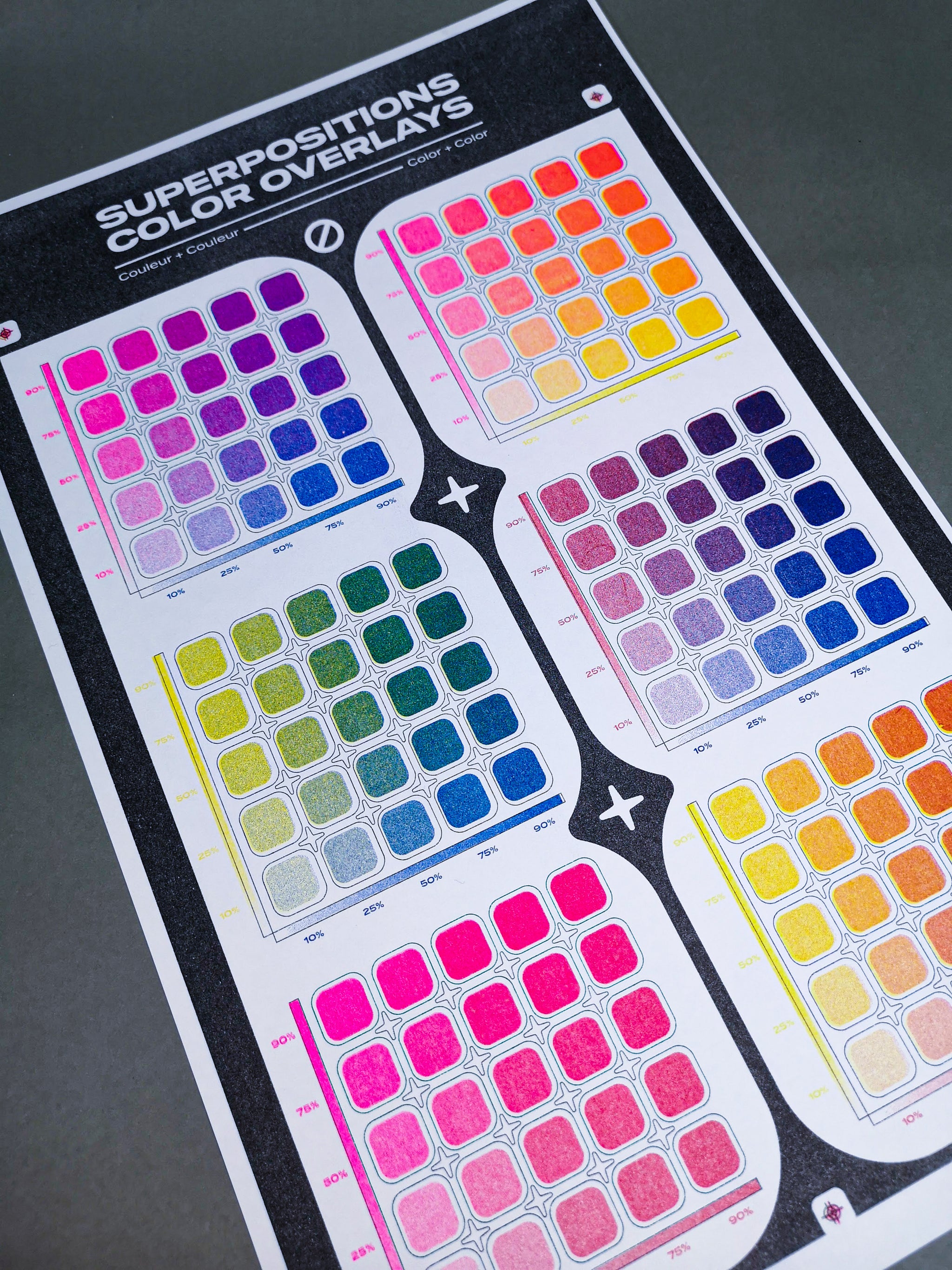 Riso color chart nogloss.ca