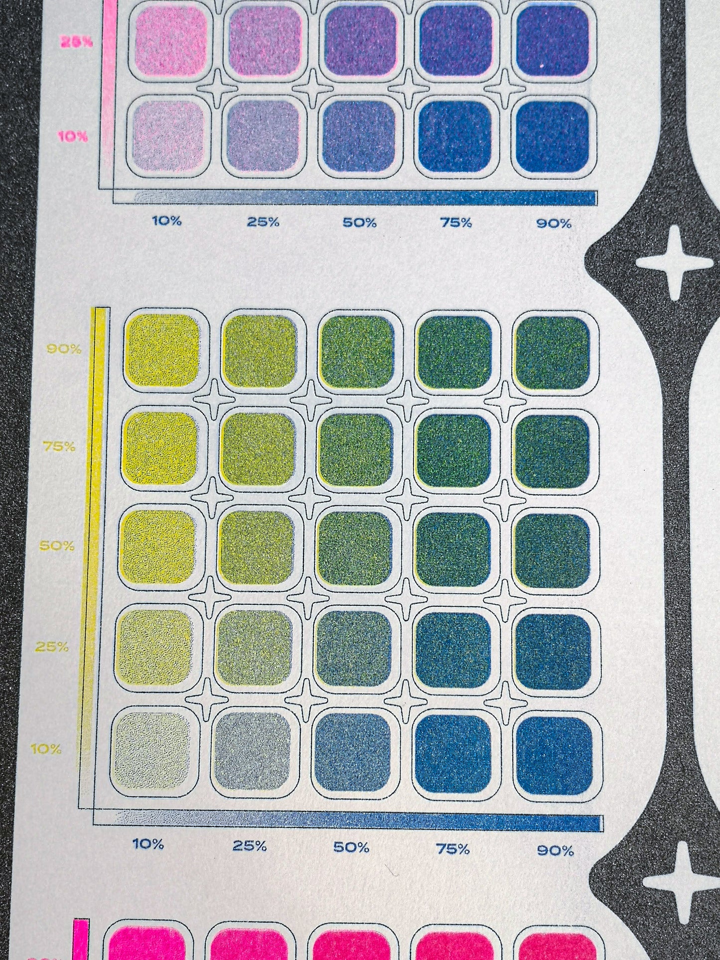Riso color chart